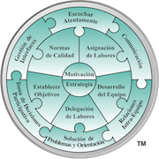 1 linkingleader LA 180x